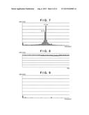 IMAGE FORMING APPARATUS HAVING DETACHABLY MOUNTABLE IMAGE FORMING UNIT diagram and image