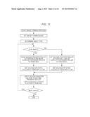 IMAGE FORMING APPARATUS diagram and image