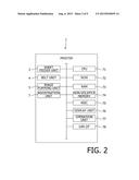 IMAGE FORMING APPARATUS diagram and image