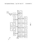 PROGRESSIVE PROFILING IN AN AUTOMATION SYSTEM diagram and image