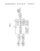 CONVERSION DEVICE, PATTERN RECOGNITION SYSTEM, CONVERSION METHOD, AND     COMPUTER PROGRAM PRODUCT diagram and image