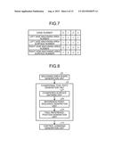 AUTOMATIC PROGRAMMING DEVICE AND METHOD diagram and image