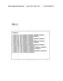 PRODUCTION SYSTEM AND PROGRAM SWITCHING METHOD USED IN THE SAME diagram and image