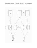 FLEXIBLE TIME MODELING OF A FACILITY diagram and image