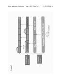 FLEXIBLE TIME MODELING OF A FACILITY diagram and image