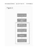 FLEXIBLE TIME MODELING OF A FACILITY diagram and image