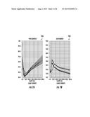 SEMICONDUCTOR STRUCTURES FOR ENHANCED TRANSIENT RESPONSE IN LOW DROPOUT     (LDO) VOLTAGE REGULATORS diagram and image