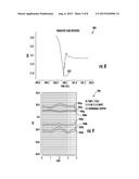 SEMICONDUCTOR STRUCTURES FOR ENHANCED TRANSIENT RESPONSE IN LOW DROPOUT     (LDO) VOLTAGE REGULATORS diagram and image