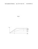 LEVEL DETECTION CIRCUITS AND SEMICONDUCTOR DEVICES INCLUDING THE SAME diagram and image