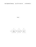 LEVEL DETECTION CIRCUITS AND SEMICONDUCTOR DEVICES INCLUDING THE SAME diagram and image