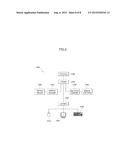 LEVEL DETECTION CIRCUITS AND SEMICONDUCTOR DEVICES INCLUDING THE SAME diagram and image