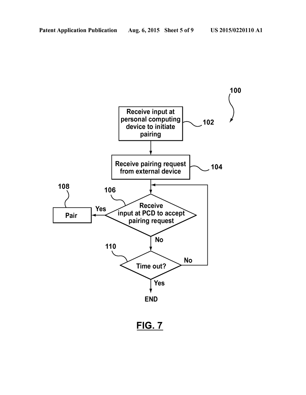 DEVICES AND METHODS FOR PORTABLE PROCESSING AND APPLICATION EXECUTION - diagram, schematic, and image 06