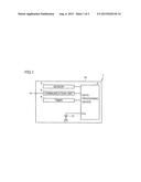 DATA PROCESSING DEVICE AND DATA PROCESSING SYSTEM WITH WIDE VOLTAGE RANGE     OPERATION MODE diagram and image