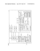 DATA PROCESSING DEVICE AND DATA PROCESSING SYSTEM WITH WIDE VOLTAGE RANGE     OPERATION MODE diagram and image