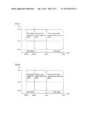 DATA PROCESSING DEVICE AND DATA PROCESSING SYSTEM WITH WIDE VOLTAGE RANGE     OPERATION MODE diagram and image