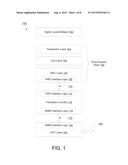 DEVICE, METHOD AND SYSTEM FOR OPERATION OF A LOW POWER PHY WITH A PCIE     PROTOCOL STACK diagram and image