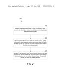 DEVICE, METHOD AND SYSTEM FOR OPERATION OF A LOW POWER PHY WITH A PCIE     PROTOCOL STACK diagram and image