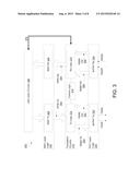 DEVICE, METHOD AND SYSTEM FOR OPERATION OF A LOW POWER PHY WITH A PCIE     PROTOCOL STACK diagram and image