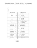 DEVICE, METHOD AND SYSTEM FOR OPERATION OF A LOW POWER PHY WITH A PCIE     PROTOCOL STACK diagram and image