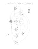 DEVICE, METHOD AND SYSTEM FOR OPERATION OF A LOW POWER PHY WITH A PCIE     PROTOCOL STACK diagram and image