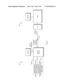 Head-Tracking Based Technique for Moving On-Screen Objects on Head Mounted     Displays (HMD) diagram and image