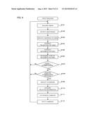 INPUT DEVICE, INPUT METHOD, AND RECORDING MEDIUM diagram and image