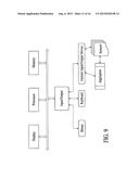 Methods and Apparatus for Mapping of Arbitrary Human Motion Within an     Arbitrary Space Bounded by a User s Range of Motion diagram and image