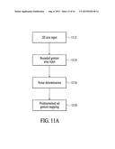 Methods and Apparatus for Mapping of Arbitrary Human Motion Within an     Arbitrary Space Bounded by a User s Range of Motion diagram and image