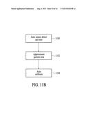 Methods and Apparatus for Mapping of Arbitrary Human Motion Within an     Arbitrary Space Bounded by a User s Range of Motion diagram and image