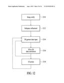 Methods and Apparatus for Mapping of Arbitrary Human Motion Within an     Arbitrary Space Bounded by a User s Range of Motion diagram and image