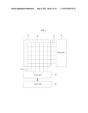 TOUCH-SENSING APPARATUS AND METHOD diagram and image