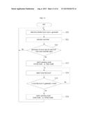 TOUCH-SENSING APPARATUS AND METHOD diagram and image