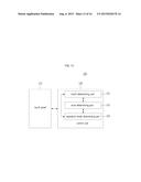 TOUCH-SENSING APPARATUS AND METHOD diagram and image