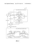 CONTROLLING PRIMARY AND SECONDARY DISPLAYS FROM A SINGLE TOUCHSCREEN diagram and image