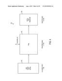 LOW-LATENCY VISUAL RESPONSE TO INPUT VIA PRE-GENERATION OF ALTERNATIVE     GRAPHICAL REPRESENTATIONS OF APPLICATION ELEMENTS AND INPUT HANDLING ON A     GRAPHICAL PROCESSING UNIT diagram and image