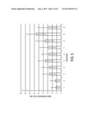 LOW-LATENCY VISUAL RESPONSE TO INPUT VIA PRE-GENERATION OF ALTERNATIVE     GRAPHICAL REPRESENTATIONS OF APPLICATION ELEMENTS AND INPUT HANDLING ON A     GRAPHICAL PROCESSING UNIT diagram and image