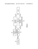 LOW-LATENCY VISUAL RESPONSE TO INPUT VIA PRE-GENERATION OF ALTERNATIVE     GRAPHICAL REPRESENTATIONS OF APPLICATION ELEMENTS AND INPUT HANDLING ON A     GRAPHICAL PROCESSING UNIT diagram and image