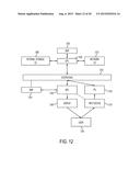 LOW-LATENCY VISUAL RESPONSE TO INPUT VIA PRE-GENERATION OF ALTERNATIVE     GRAPHICAL REPRESENTATIONS OF APPLICATION ELEMENTS AND INPUT HANDLING ON A     GRAPHICAL PROCESSING UNIT diagram and image