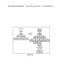 LOW-LATENCY VISUAL RESPONSE TO INPUT VIA PRE-GENERATION OF ALTERNATIVE     GRAPHICAL REPRESENTATIONS OF APPLICATION ELEMENTS AND INPUT HANDLING ON A     GRAPHICAL PROCESSING UNIT diagram and image