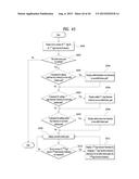 MOBILE TERMINAL AND CONTROLLING METHOD THEREOF diagram and image