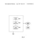 Method for context-based communication in HTML pages diagram and image