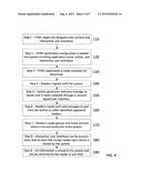 Method for context-based communication in HTML pages diagram and image