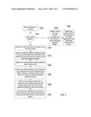 Method for context-based communication in HTML pages diagram and image