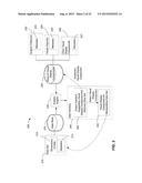 PROPOSING VISUAL DISPLAY COMPONENTS FOR PROCESSING DATA diagram and image