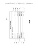 PROPOSING VISUAL DISPLAY COMPONENTS FOR PROCESSING DATA diagram and image