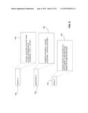 PROPOSING VISUAL DISPLAY COMPONENTS FOR PROCESSING DATA diagram and image