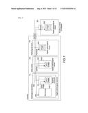 INFORMATION PROCESSING APPARATUS, INFORMATION PROCESSING METHOD diagram and image