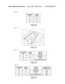 INFORMATION PROCESSING APPARATUS, INFORMATION PROCESSING METHOD diagram and image