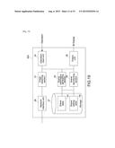 INFORMATION PROCESSING APPARATUS, INFORMATION PROCESSING METHOD diagram and image