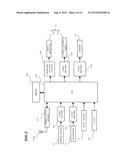 MOBILE TERMINAL DEVICE AND DISPLAY METHOD OF MOBILE TERMINAL DEVICE diagram and image